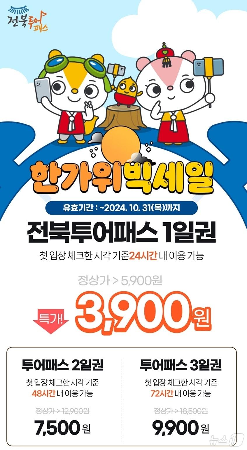 본문 이미지 - 전북투어패스 통합권 배너.(전북자치도 제공)/뉴스1