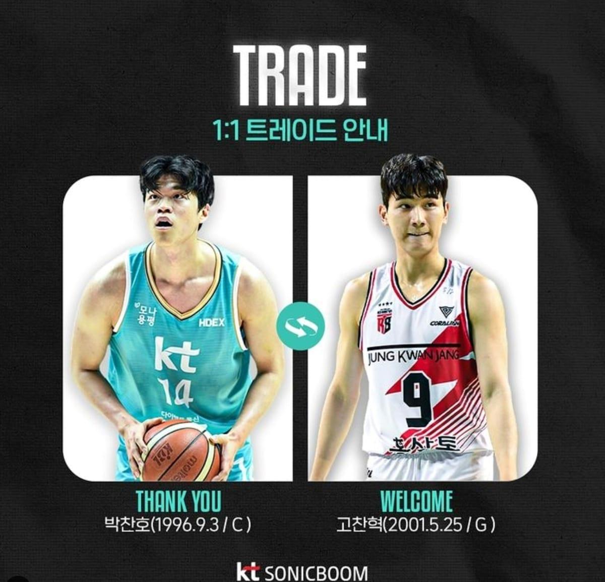 본문 이미지 -  프로농구 KT 박찬호&harr;정관장 고찬혁 1대1 트레이드. (KT 구단 제공)