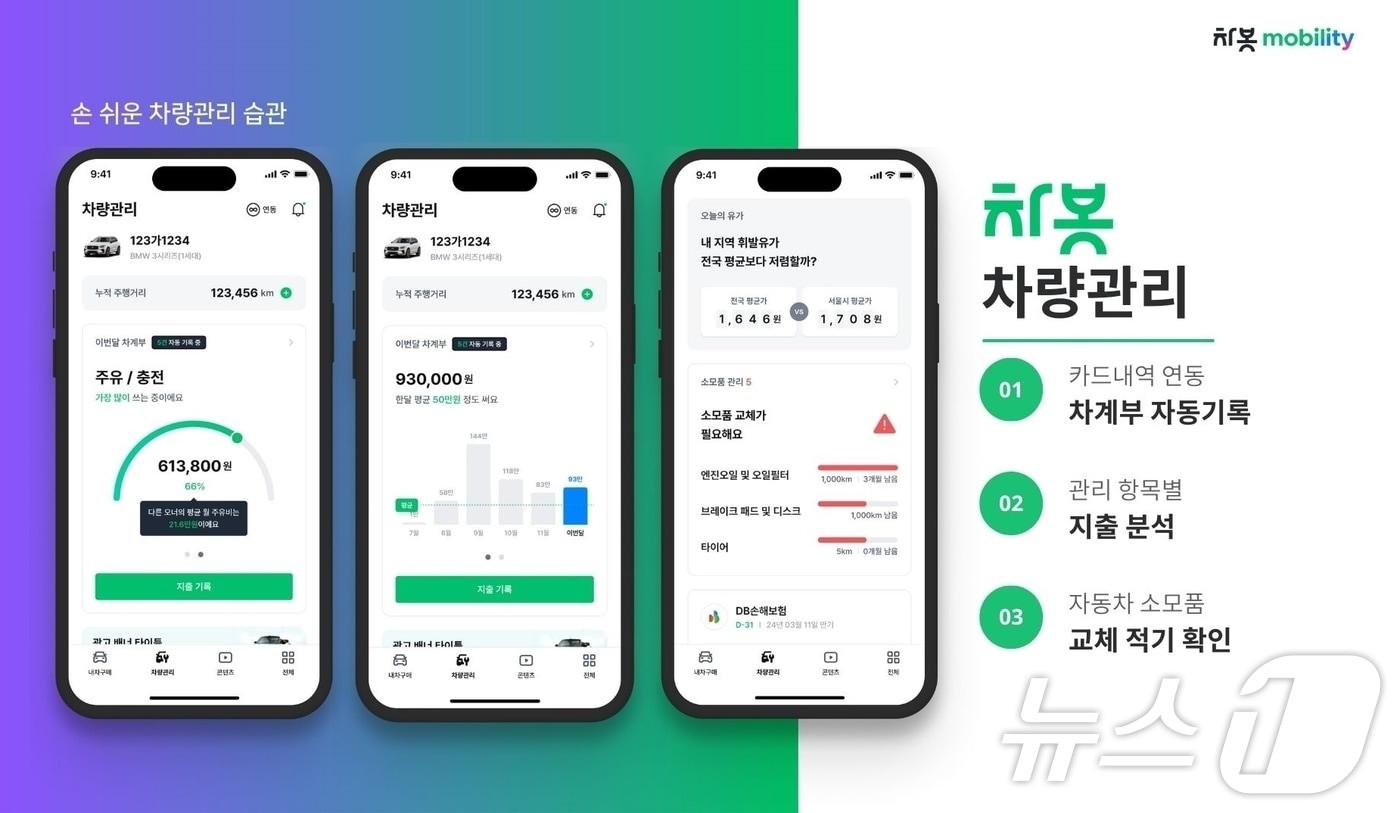 차봇모빌리티 차봇 차량관리 서비스 새단장(차봇모빌리티 제공)