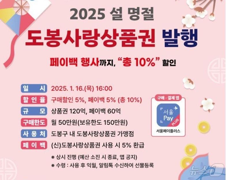 본문 이미지 -  도봉구, 16일 지역 상품권 발행 (도봉구 제공) 