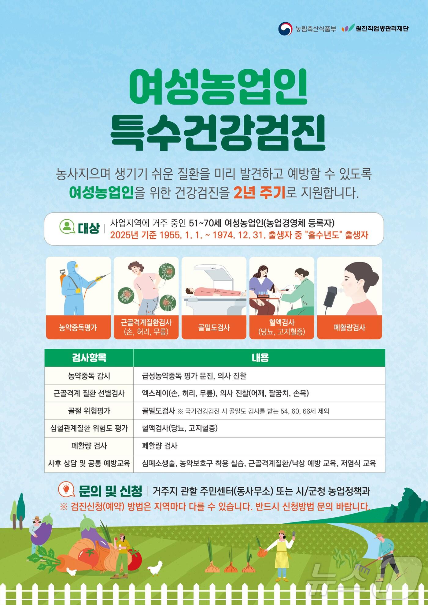 본문 이미지 -  정읍시 여성농업인을 대상으로 특수건강검진 지원(정읍시 제공)2025.1.12/뉴스1