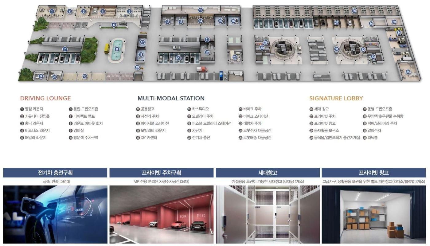 삼성물산이 제시한 한남4구역 지하 특화공간 개념도,&#40;삼성물산 제공&#41;
