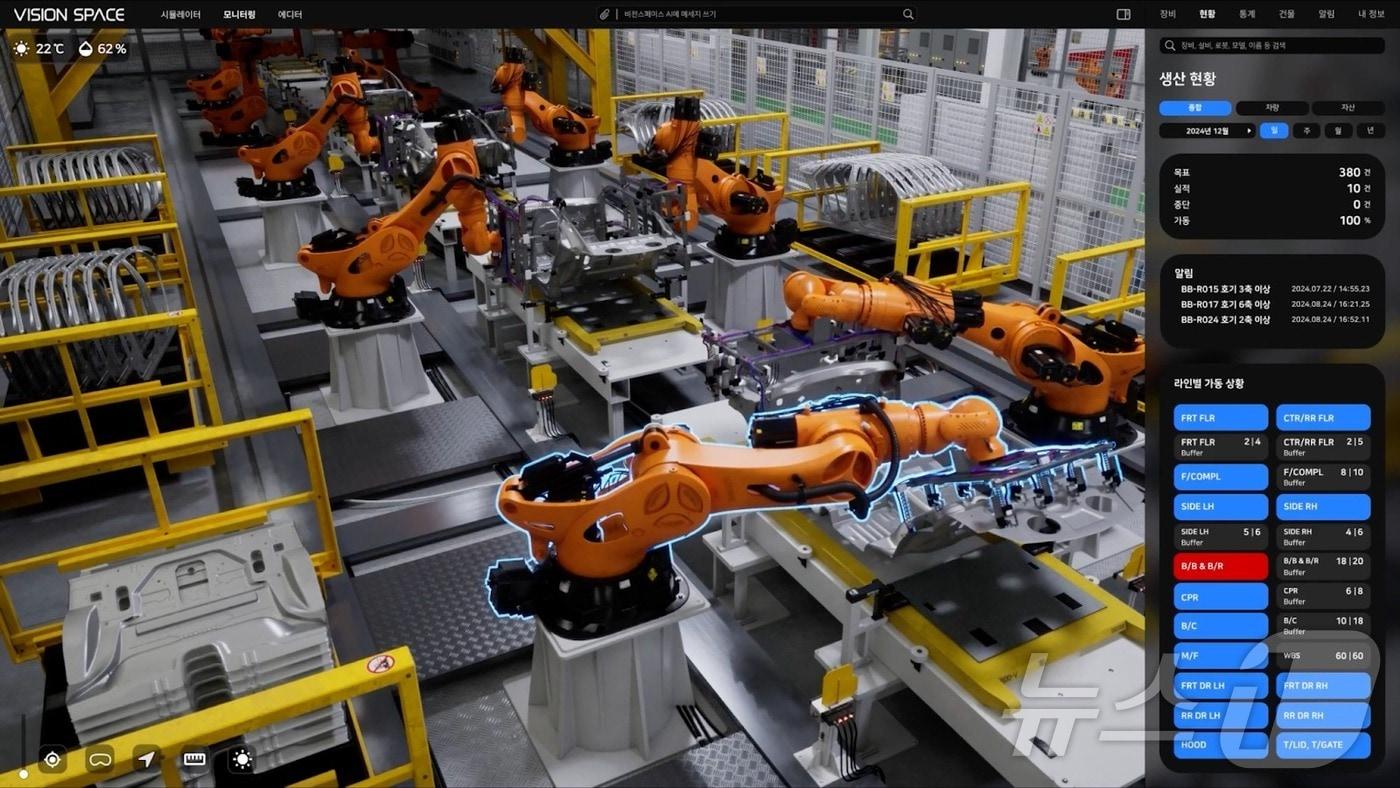 자동차 차체공장에서 작동 중인 비전스페이스 AI 실시간 모니터링과 시뮬레이터&#40;비전스페이스 제공&#41;