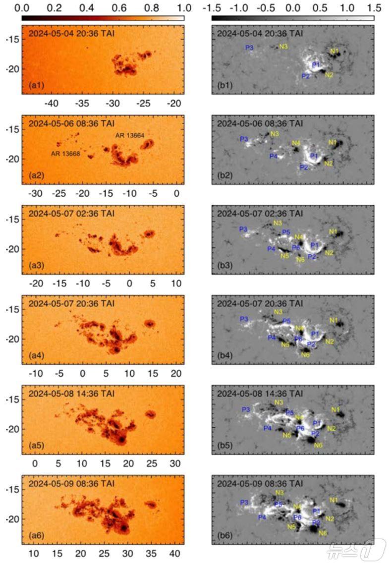 본문 이미지 - NASA의 SDO 위성에 탑재된 HMI로 얻은 광구의 밝기 영상(왼쪽)과 자기장 분포. (천문연 제공)/뉴스1