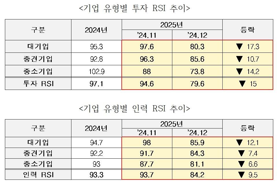 본문 이미지 - (한국산업기술진흥협회 제공)