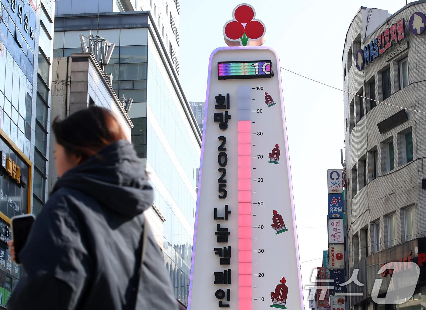 본문 이미지 - 지난해 대구 동성로 옛 중앙파출소 앞에 세워진 사랑의 온도탑. (뉴스1 자료) ⓒ News1 DB