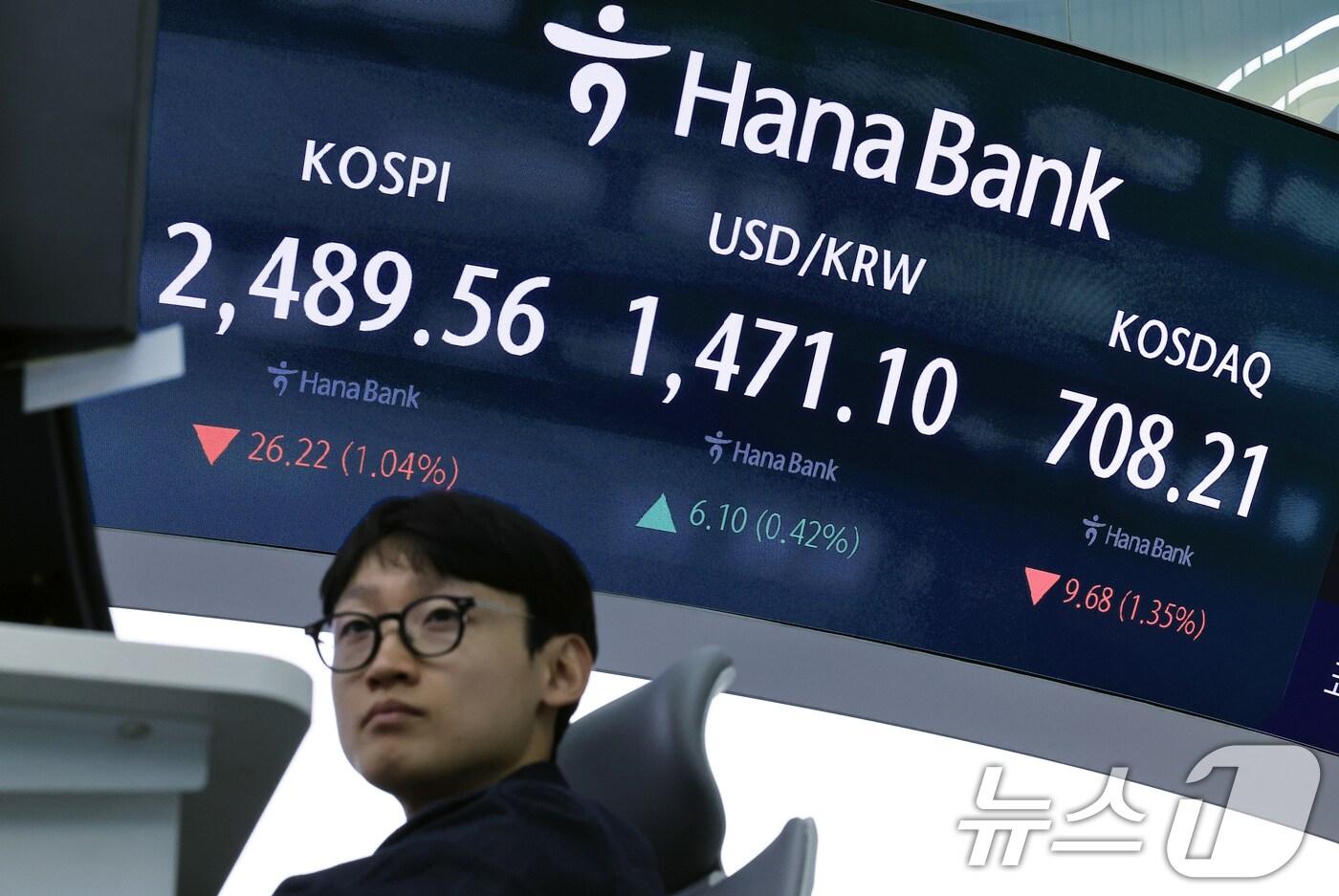 본문 이미지 - 지난 13일 오후 하나은행 본점 딜링룸 전광판에 환율 종가가 표시되고 있다. 이날 환율은 전날 대비 6.10원 오른 1,471.10원에 마감했다. /뉴스1