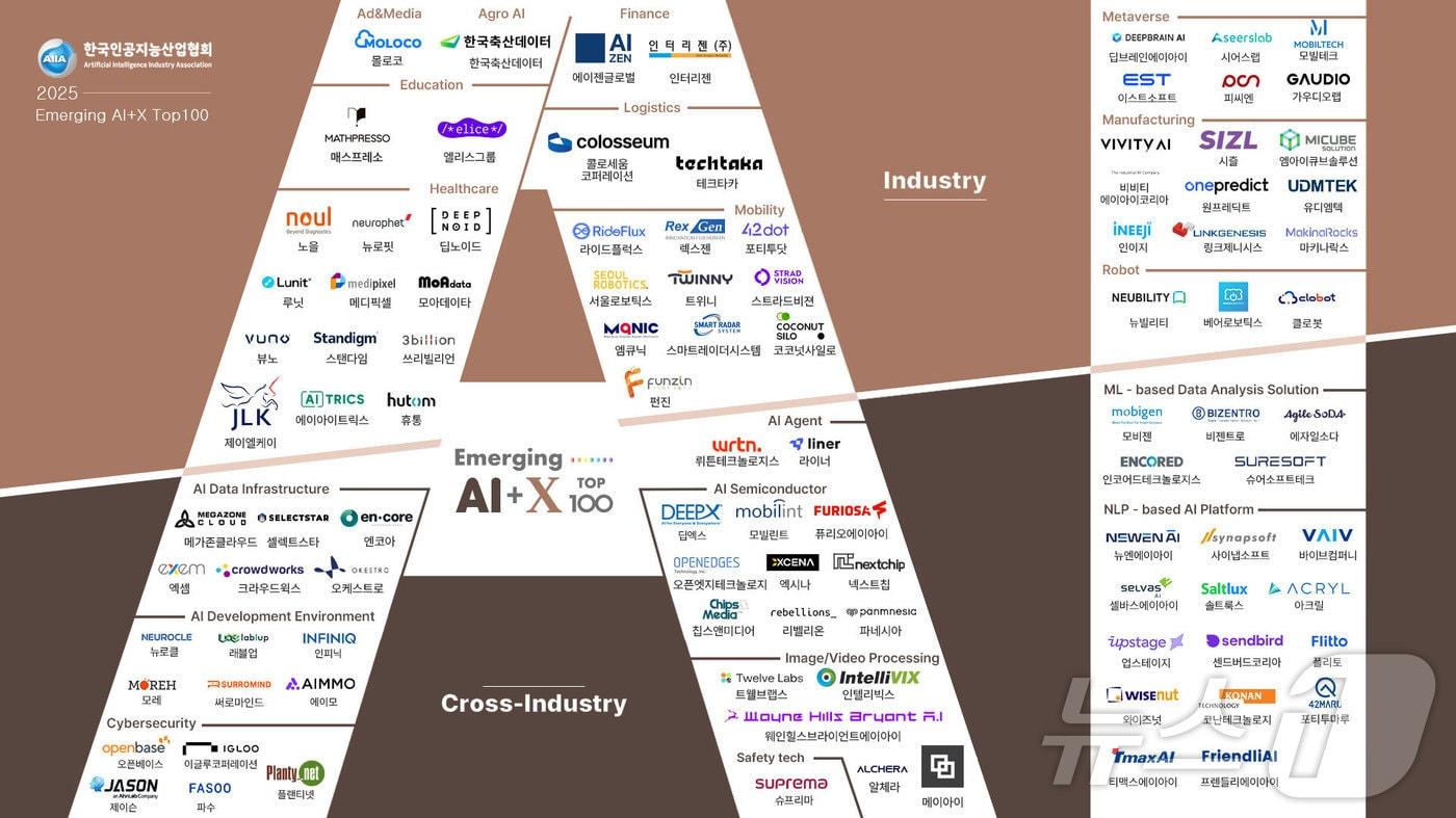 본문 이미지 - (에이모 제공)