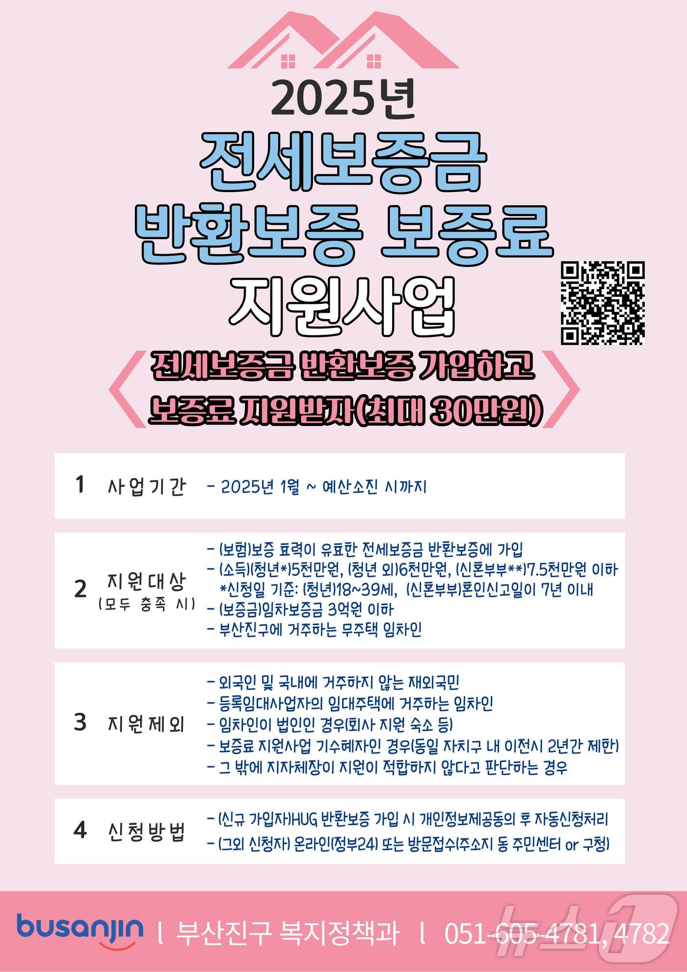 본문 이미지 - 부산 부산진구 전세보증금 반환보증 보증료 지원사업 안내 포스터.(부산진구 제공)