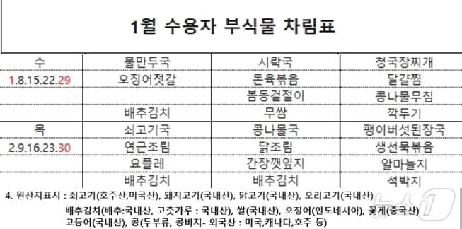 본문 이미지 - 윤석열 대통령이 구금될 가능성이 있는 서울구치소의 15일, 16일 식단표. (서울구치소 홈페이지 갈무리)  ⓒ 뉴스1