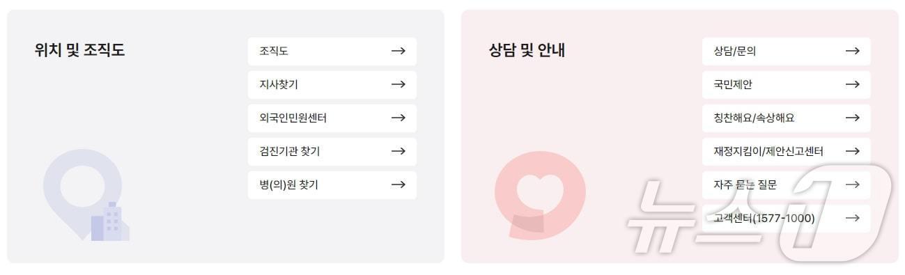 본문 이미지 - 디자인이 적용된 건강보험공단 메인화면. (행안부 제공)ⓒ 뉴스1