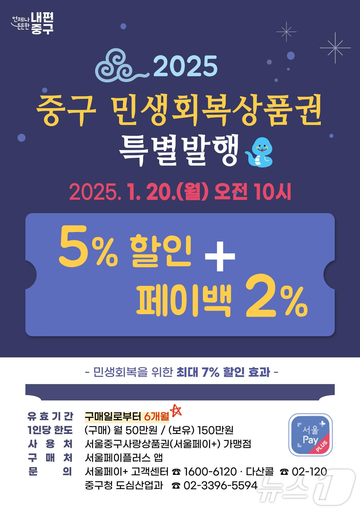 본문 이미지 -  중구 민생회복상품권.