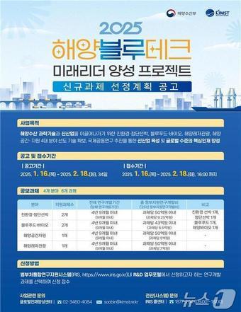 본문 이미지 - (해양수산부 제공)
