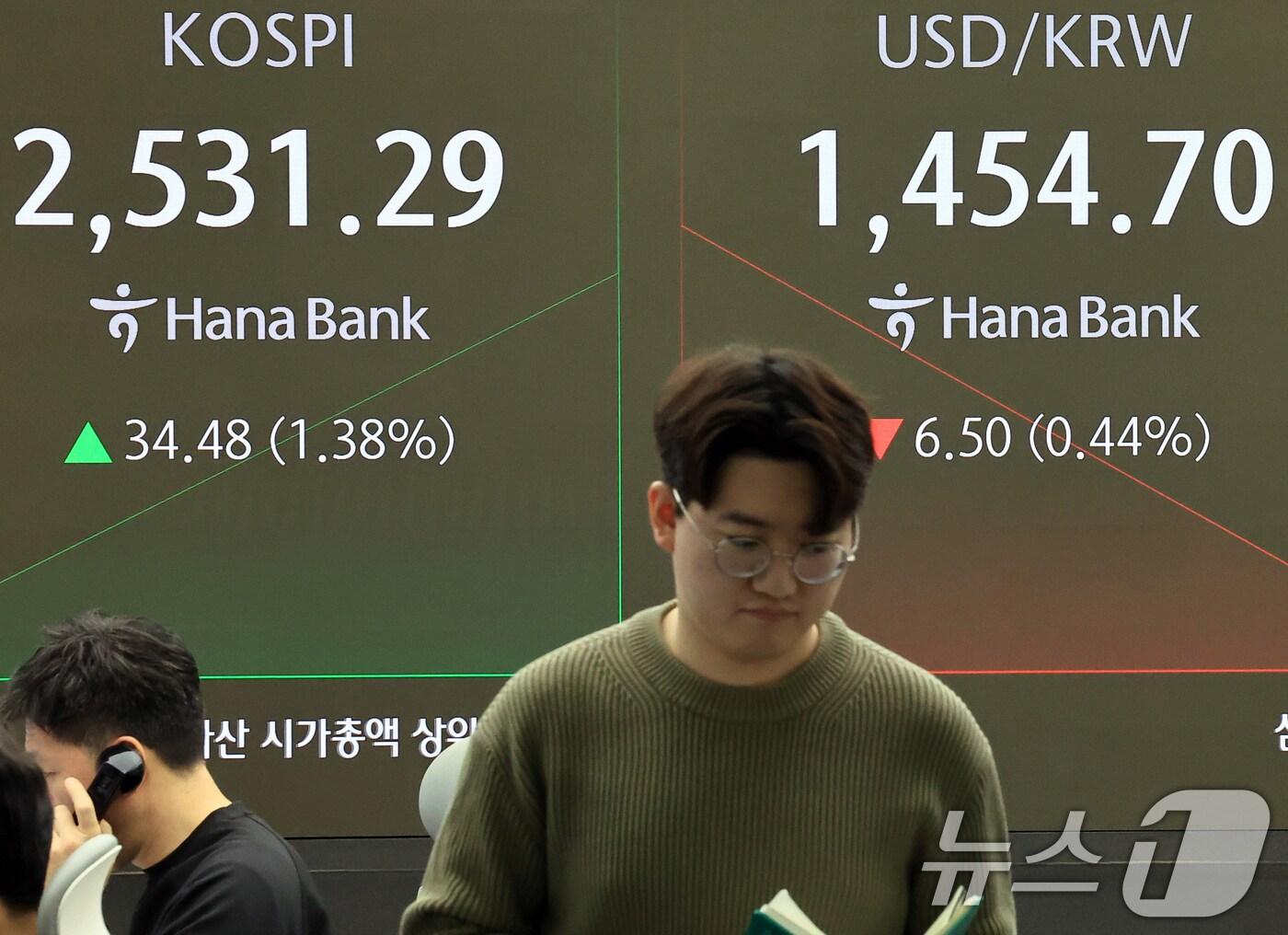본문 이미지 - 16일 오전 서울 중구 하나은행 본점 딜링룸 전광판에 증시가 표시되고 있다. 이날 코스피 지수는 전 거래일 대비 34.48p(1.38%) 오른 2,531.29, 달러·원 환율은 6.50원 내린 1,454.70원을 보이고 있다. 2025.1.16/뉴스1 ⓒ News1 박정호 기자