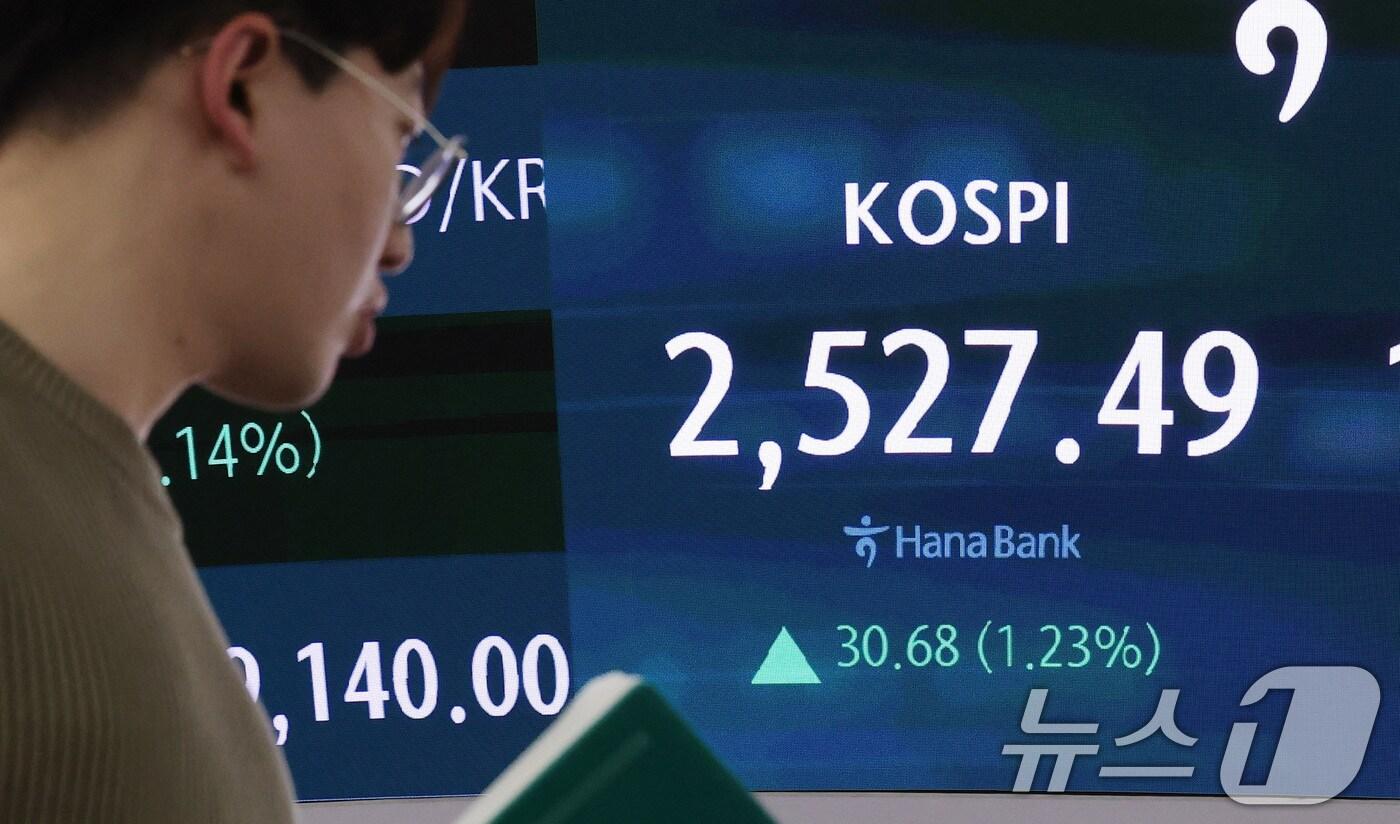 16일 오후 서울 중구 하나은행 본점 딜링룸에 종가가 표시되고 있다. 이날 코스피 지수는 전 거래일 대비 30.69p(1.23%) 상승한 2,527.49 코스닥 지수도 12.63p(1.77%) 상승한 724.24로 장을 마감했다. 달러·원 환율은 전장보다 하락한 1,450원대를 나타내고 있다. 2025.1.16/뉴스1 ⓒ News1 임세영 기자