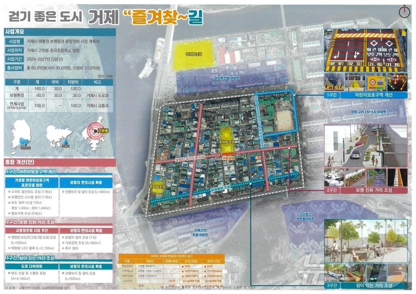 중곡지역 보행환경개선지구 보행환경 종합정비사업 개요도.(거제시 제공)