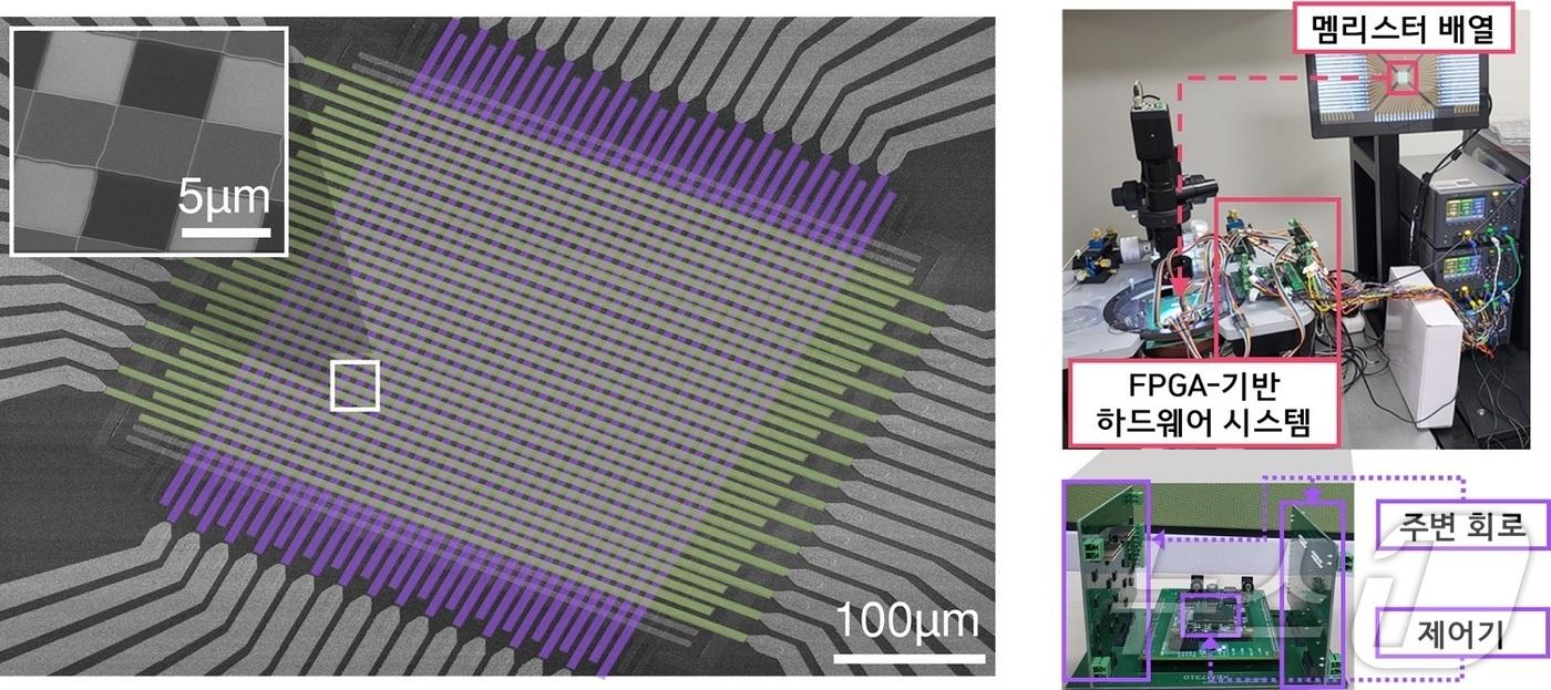 연구팀이 개발한 컴퓨팅 칩의 주사 전자 현미경 (KAIST 제공)/뉴스1