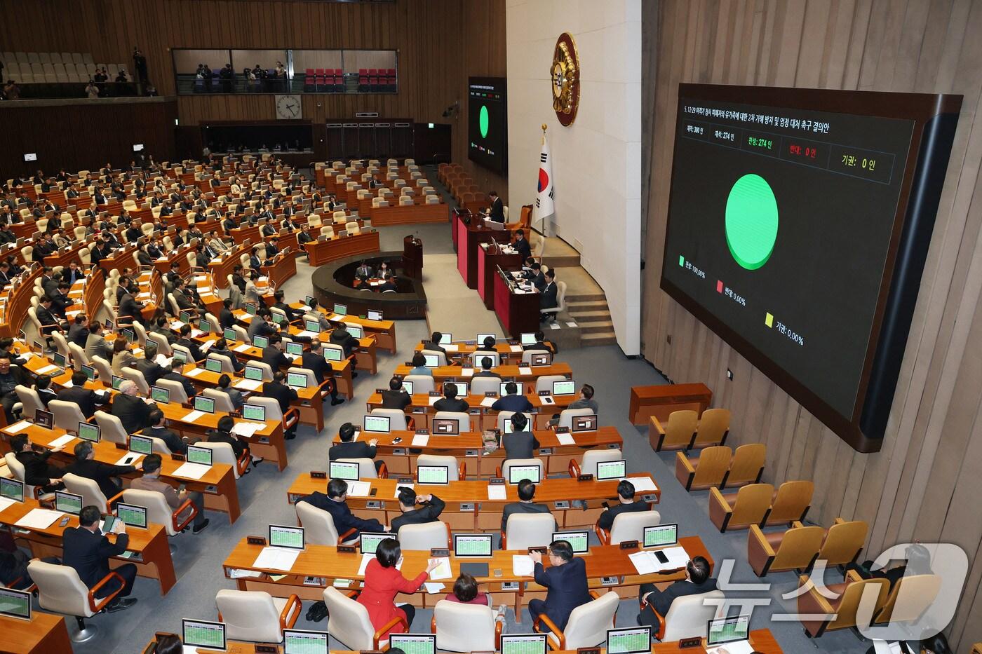 17일 오후 서울 여의도 국회에서 열린 본회의에서 12.29여객기 참사 피해자와 유가족에 대한 2차 가해 방지 및 엄정 대처 촉구 결의안이 재적 300인, 재석 274인, 찬성 274인으로 가결되고 있다. 2025.1.17/뉴스1 ⓒ News1 이광호 기자