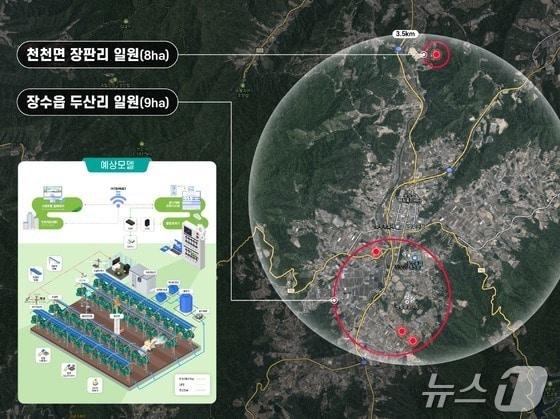 본문 이미지 - 장수 스마트 과수원 특화단지 조감도.(전북자치도 제공)/뉴스1