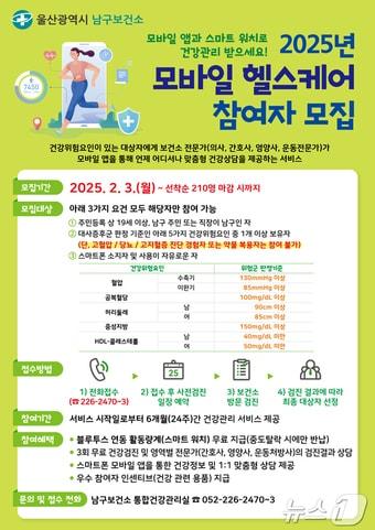본문 이미지 - 울산 남구보건소가 내달 3일부터 ‘2025년 모바일 헬스케어사업’ 참여자를 210명 선착순 모집한다고 17일 밝혔다.(울산 남구 제공)