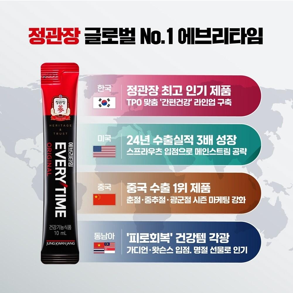 본문 이미지 - (KGC인삼공사 제공)