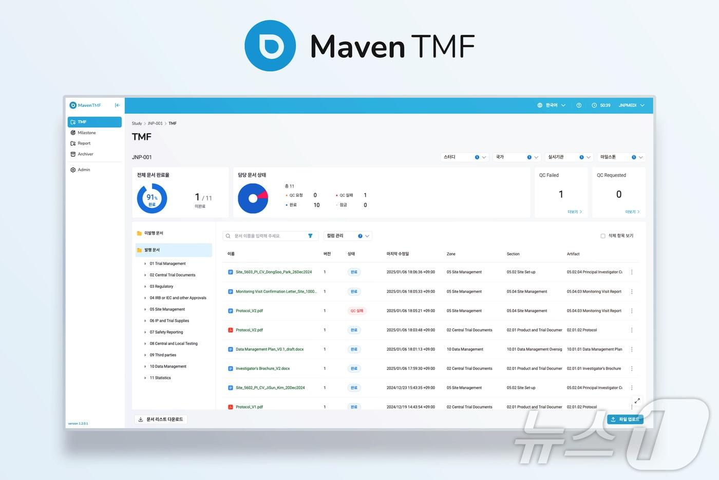 디지털 임상시험 문서 관리 솔루션 &#39;메이븐 TMF&#39; 활용 모습.&#40;제이앤피메디 제공&#41;/뉴스1