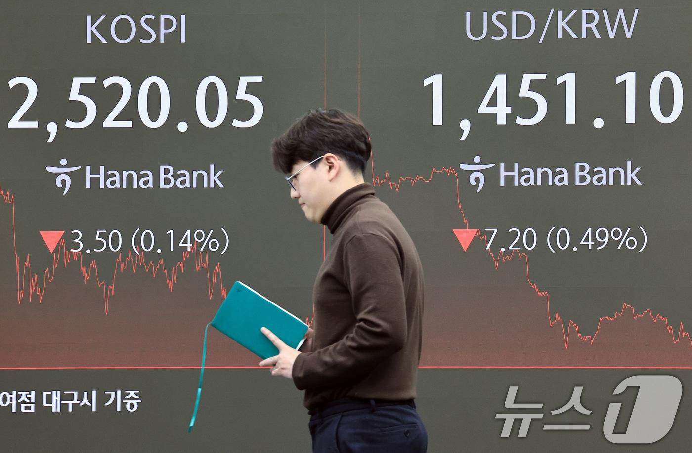 20일 오후 서울 중구 하나은행 본점 딜링룸 전광판에 증시가 표시되고 있다. 025.1.20/뉴스1 ⓒ News1 박정호 기자