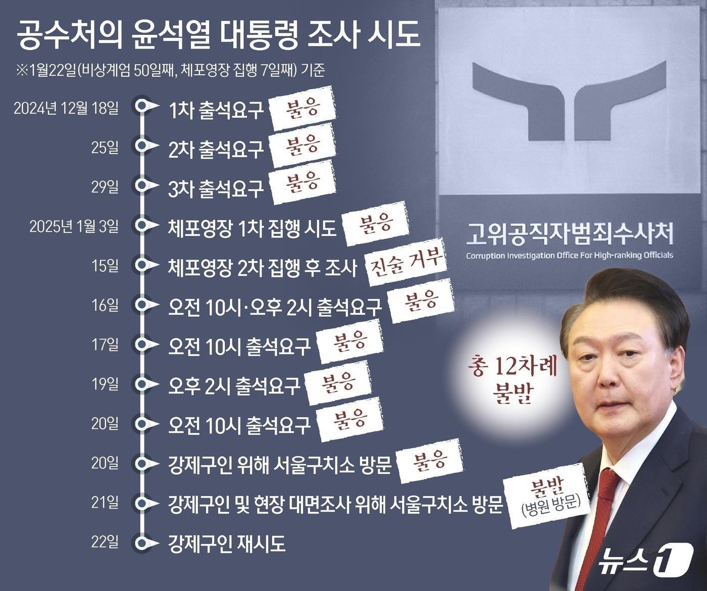 본문 이미지 - ⓒ News1 김초희 디자이너