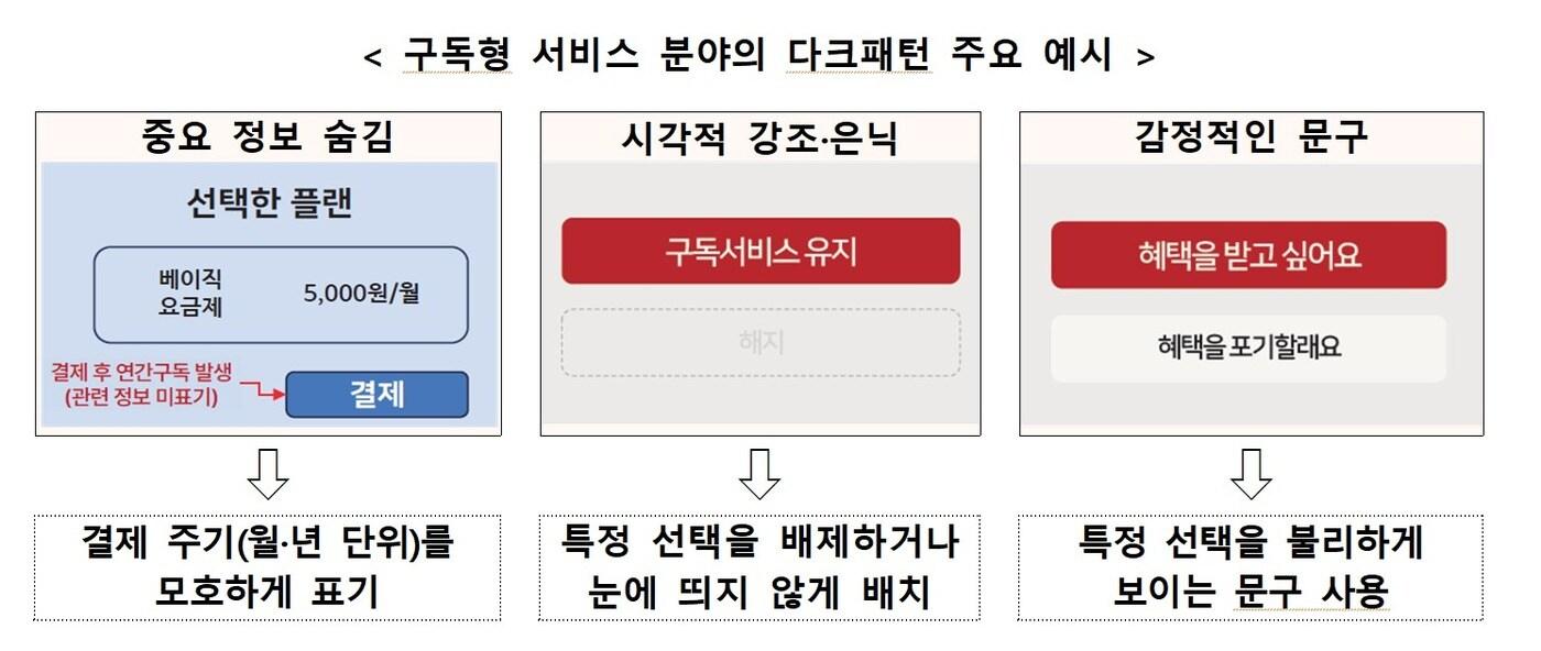 본문 이미지 - (방송통신위원회 제공)