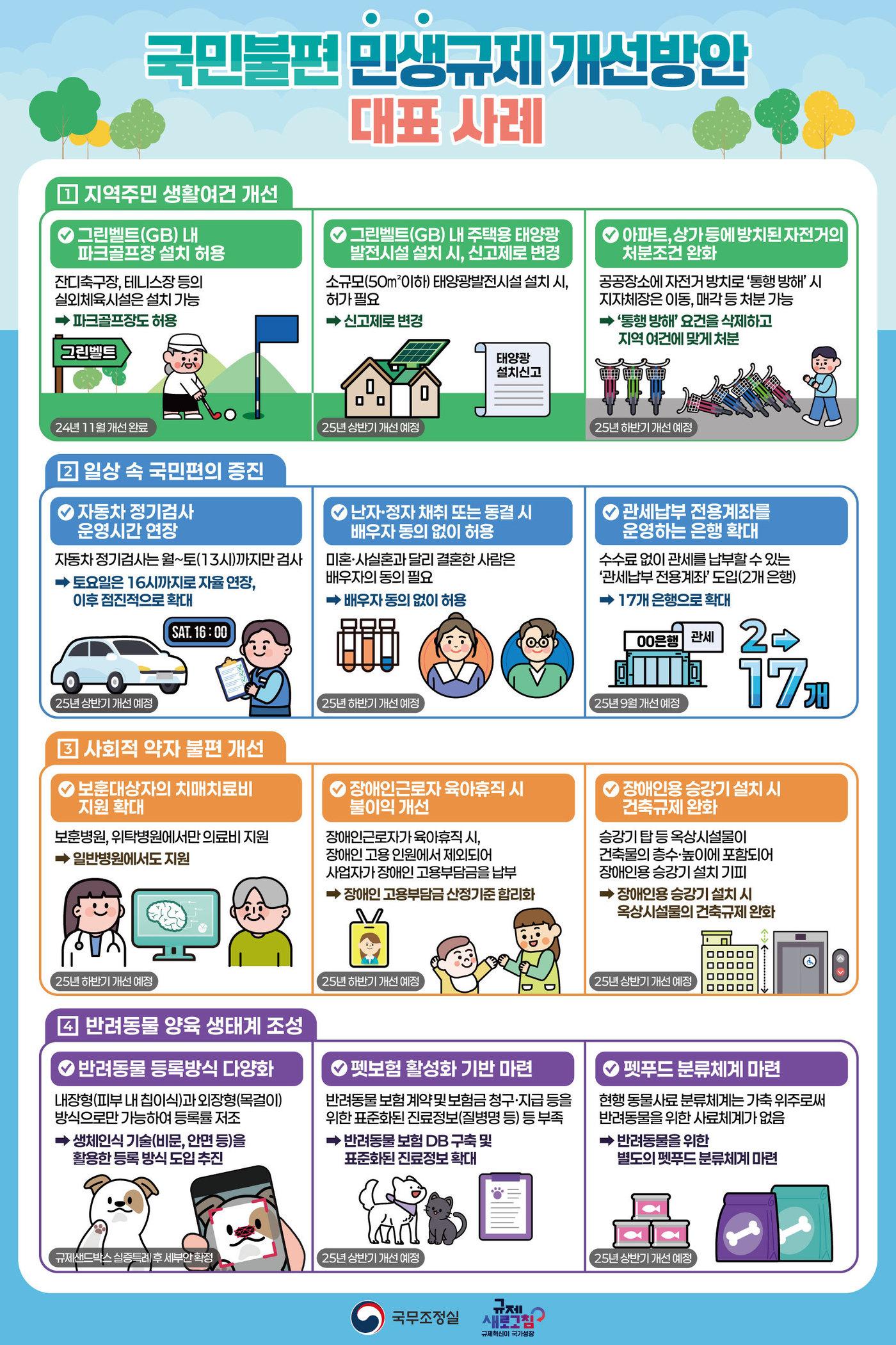 본문 이미지 - &#40;총리실 제공&#41;