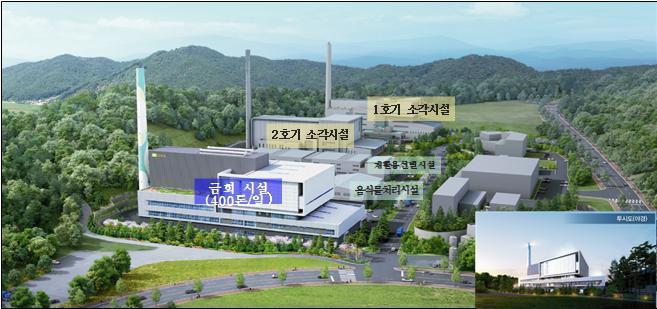 본문 이미지 - 천안 생활폐기물 대체 소각시설 조감도. /뉴스1