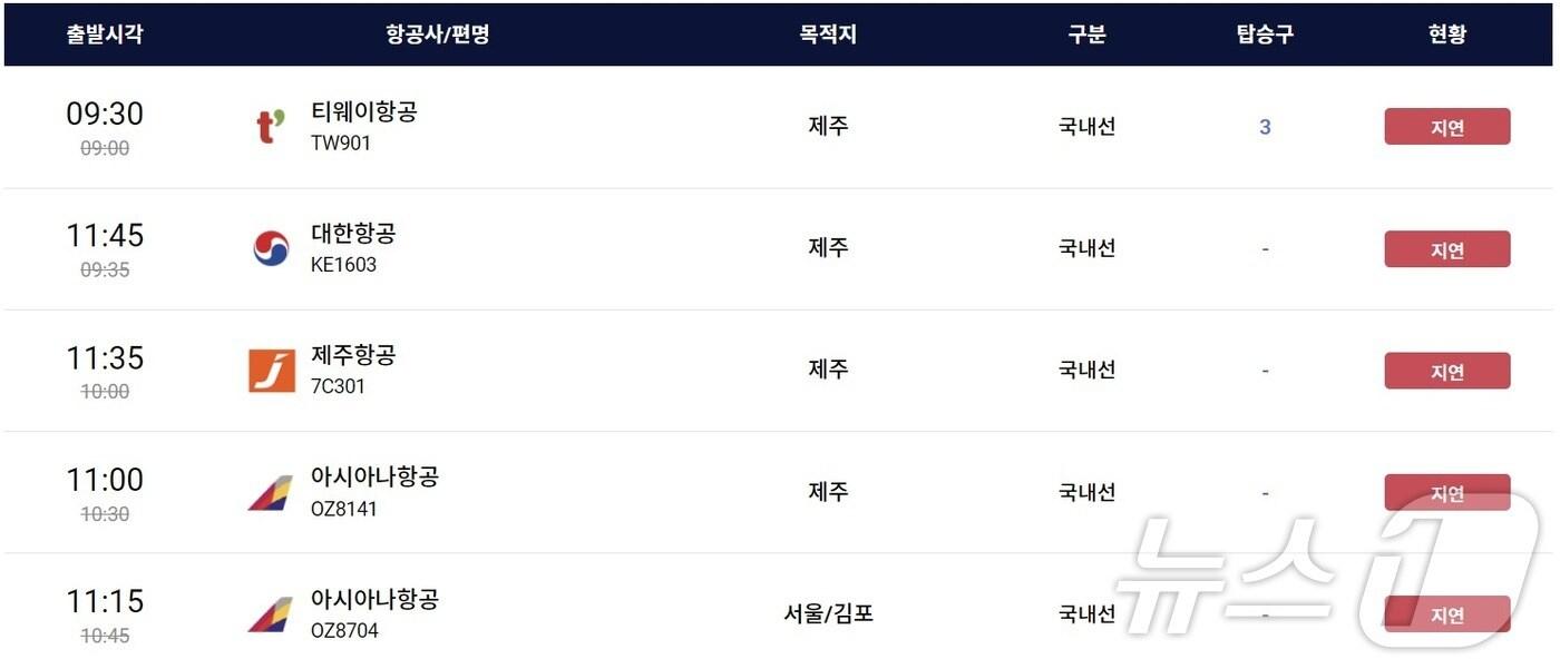 23일 짙은 안개로 인해 광주공항 출발 항공편이 지연되고 있다. (한국공항공사 갈무리) 2025.1.23/뉴스1