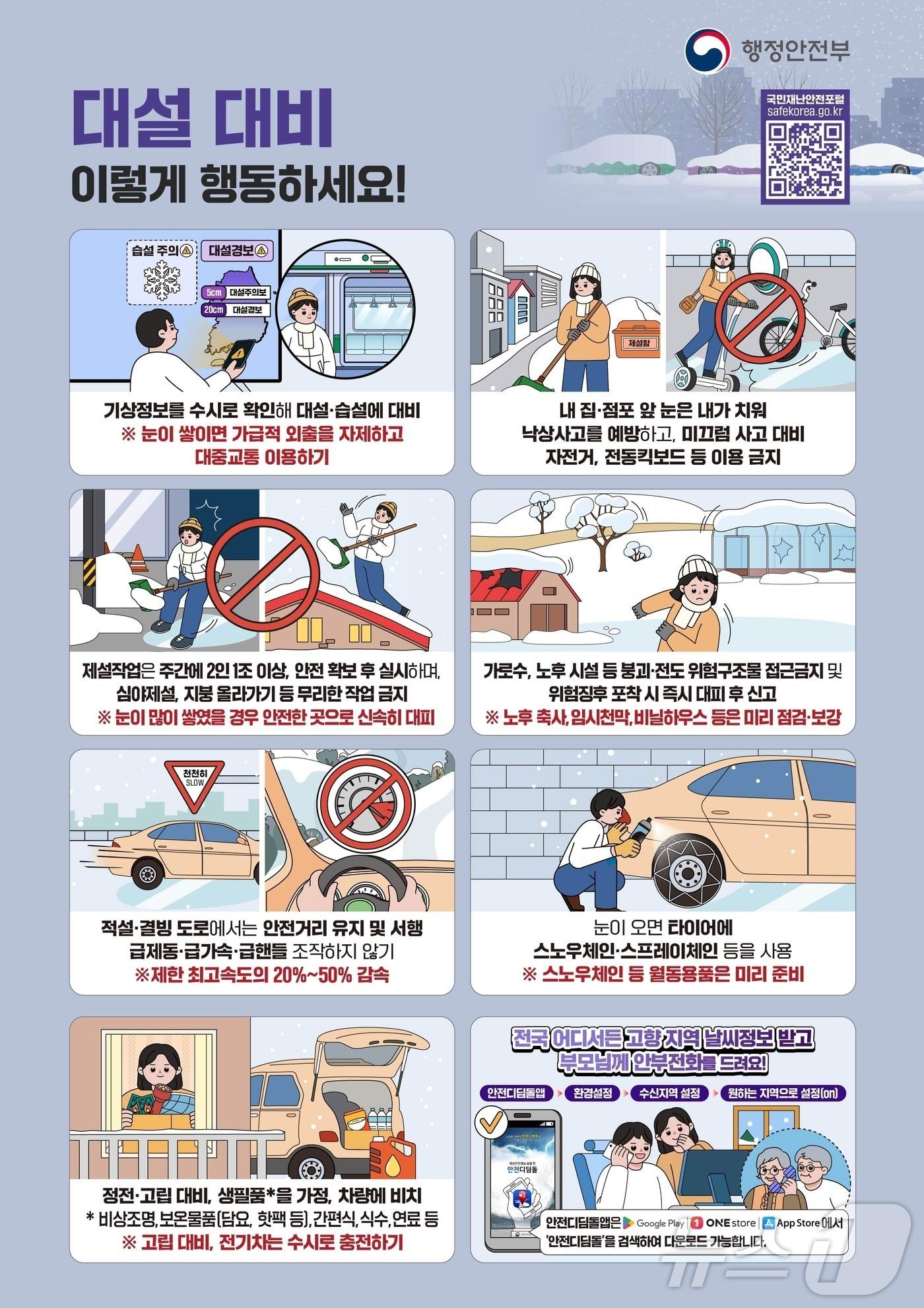 본문 이미지 - 대설 국민행동요령. &#40;행안부 제공&#41;ⓒ 뉴스1