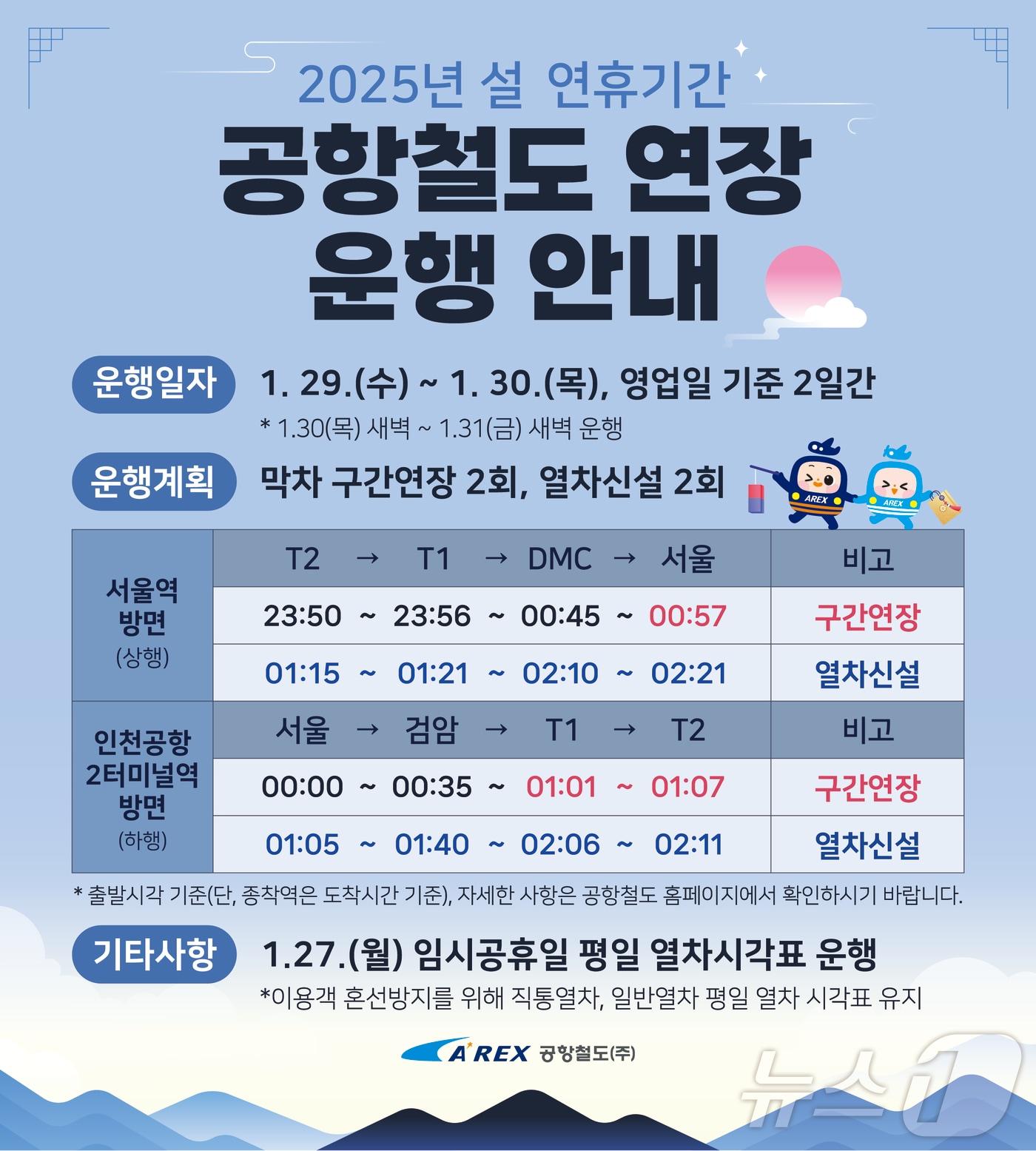 본문 이미지 - 공항철도 / 뉴스1