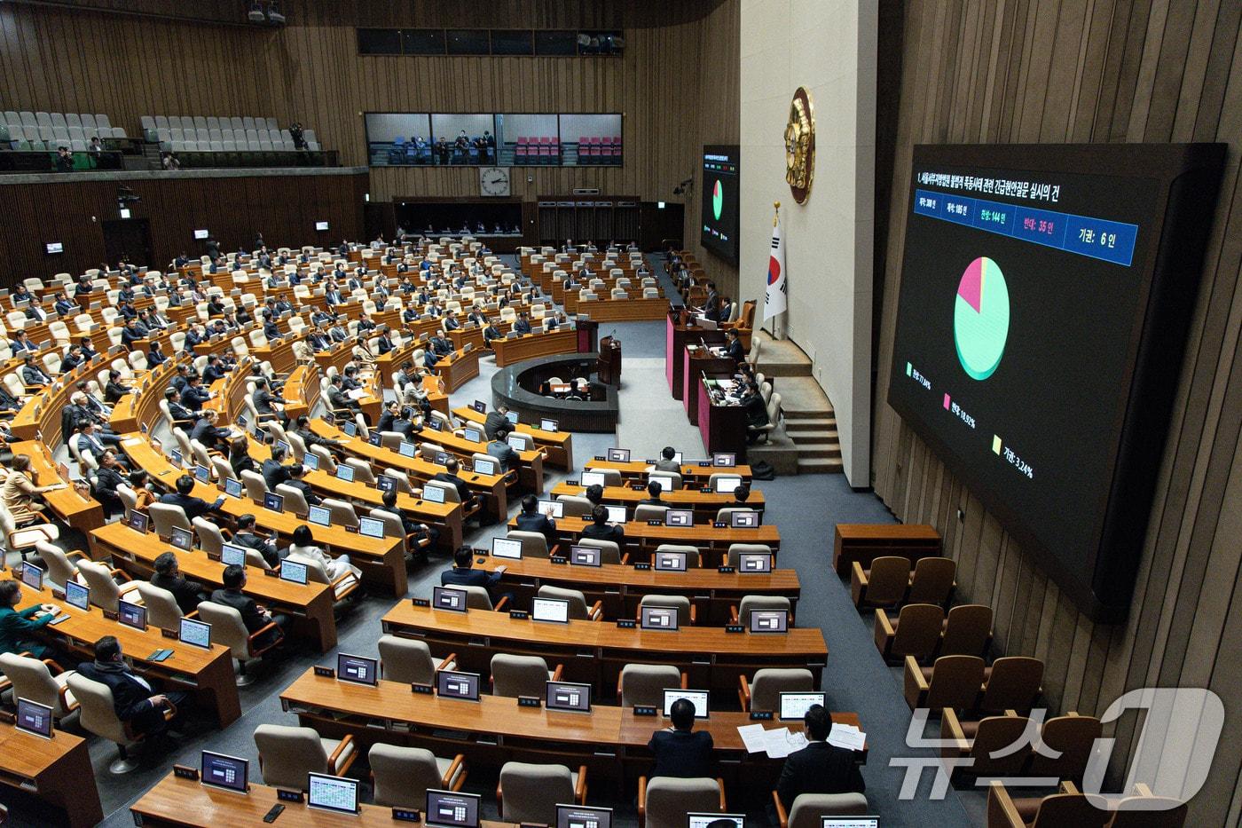 23일 오후 서울 여의도 국회 본회의장에서 열린 제421회 국회(임시회) 제2차 본회의에서 서울서부지방법원 폭동사태 관련 긴급현안질문 실시의 건이 가결되고 있다. 2025.1.23/뉴스1 ⓒ News1 이재명 기자