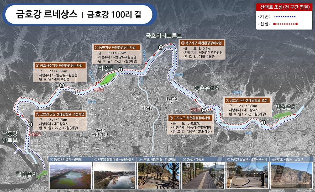 본문 이미지 - 대구시는 23일 환경부 국가생태탐방로 정부 공모사업에 '금호강 궁산 생태탐방로'가 선정돼 국비로 생태탐방로를 조성한다고 밝혔다. (대구시 제공)/뉴스1
