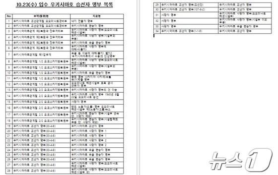 본문 이미지 - 정부가 일본으로부터 받은 '우키시마호' 승선자 명단이 적힌 명부를 공개했다. (외교부 제공) 2024.10.23/뉴스1 ⓒ News1