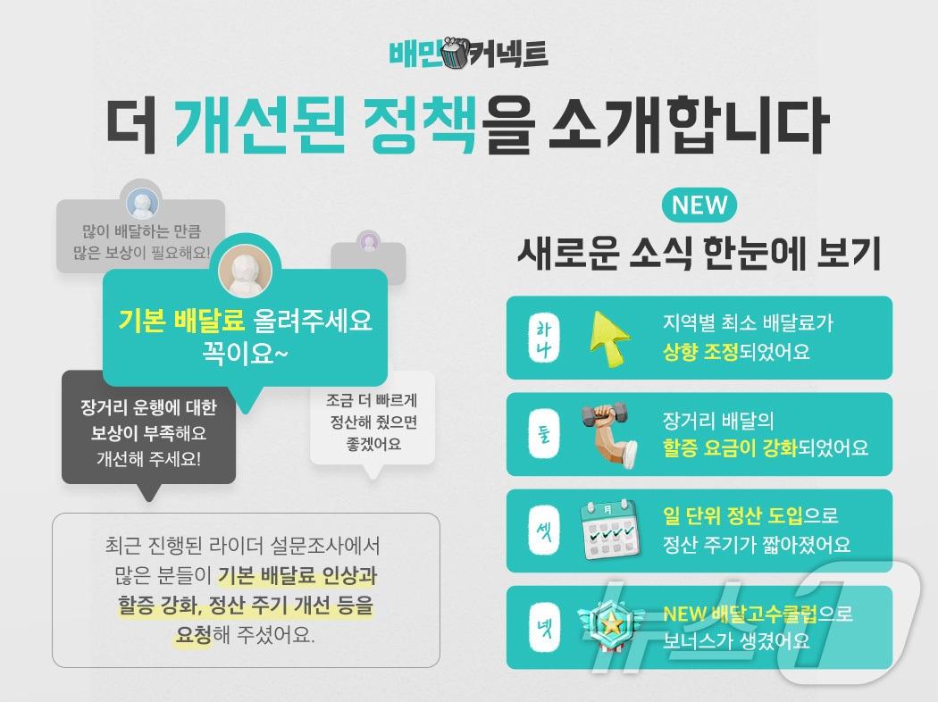 본문 이미지 - (우아한청년들 제공)