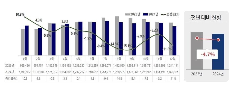 본문 이미지 - (권익위 제공)