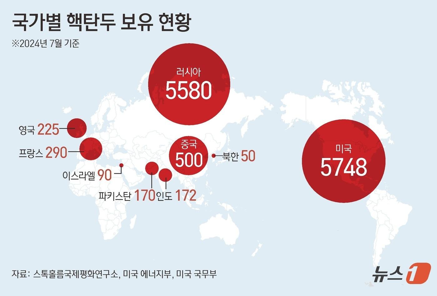 본문 이미지 - ⓒ 뉴스1 김초희 디자이너