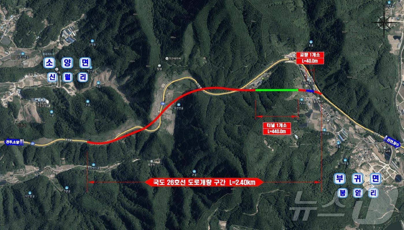 본문 이미지 - ‘국도 26호선도로 선형개량사업’이 제6차 국도국지도 건설계획 반영을 위한 예비타당성 조사 대상에 선정됐다.(진안군제공)2025.1.24/뉴스1
