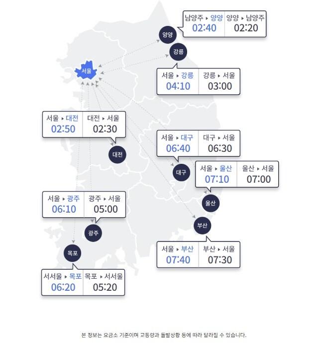 본문 이미지 - (한국도로공사 제공) 
