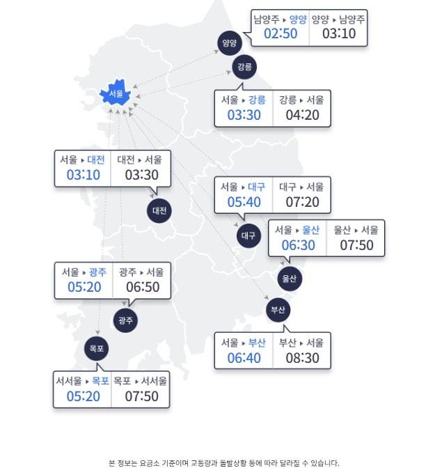 본문 이미지 -  (한국도로공사 제공)