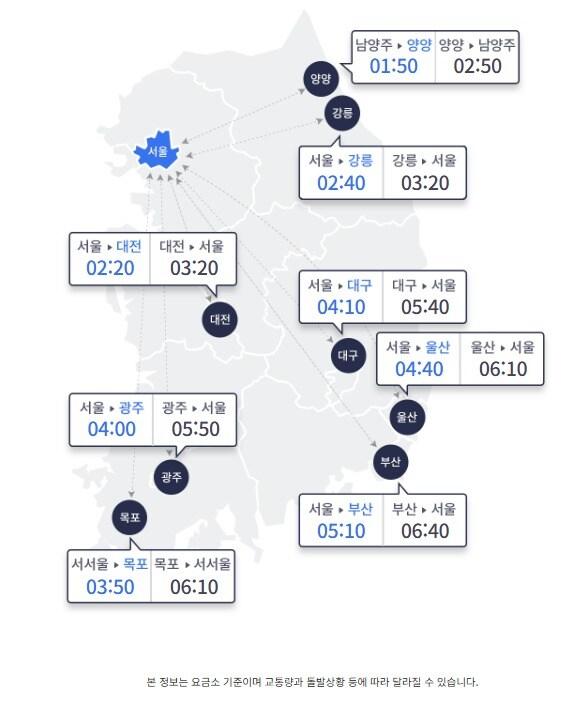 본문 이미지 - (한국도로공사 제공)