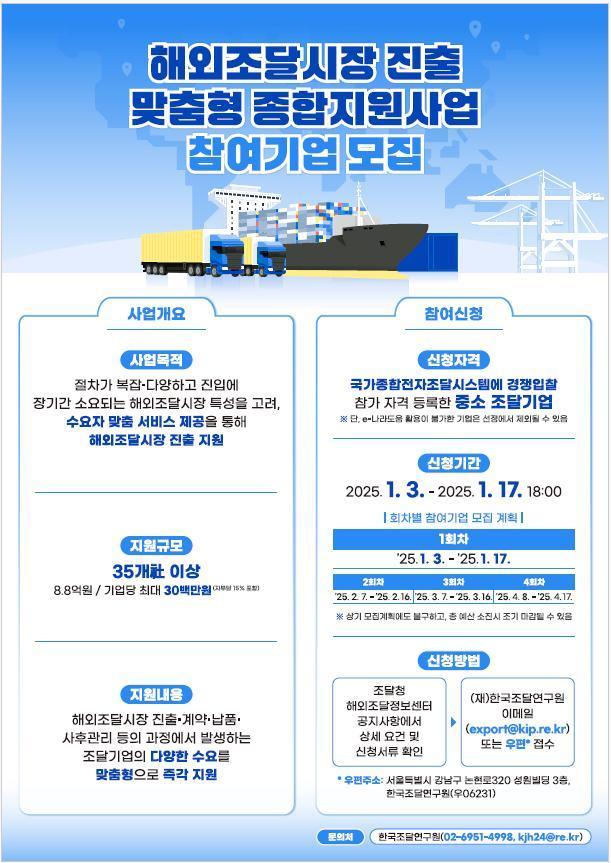 본문 이미지 - 해외조달시장 진출 맞춤형 종합지원사업 주요 내용