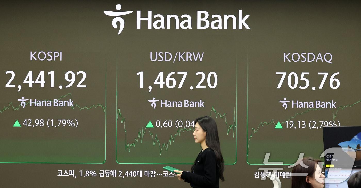 서울 중구 하나은행 본점 딜링룸./뉴스1 ⓒ News1 황기선 기자