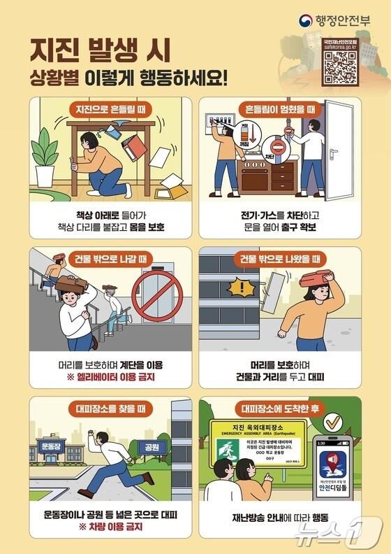 본문 이미지 - 지진 시 행동요령. (행안부 제공)ⓒ 뉴스1