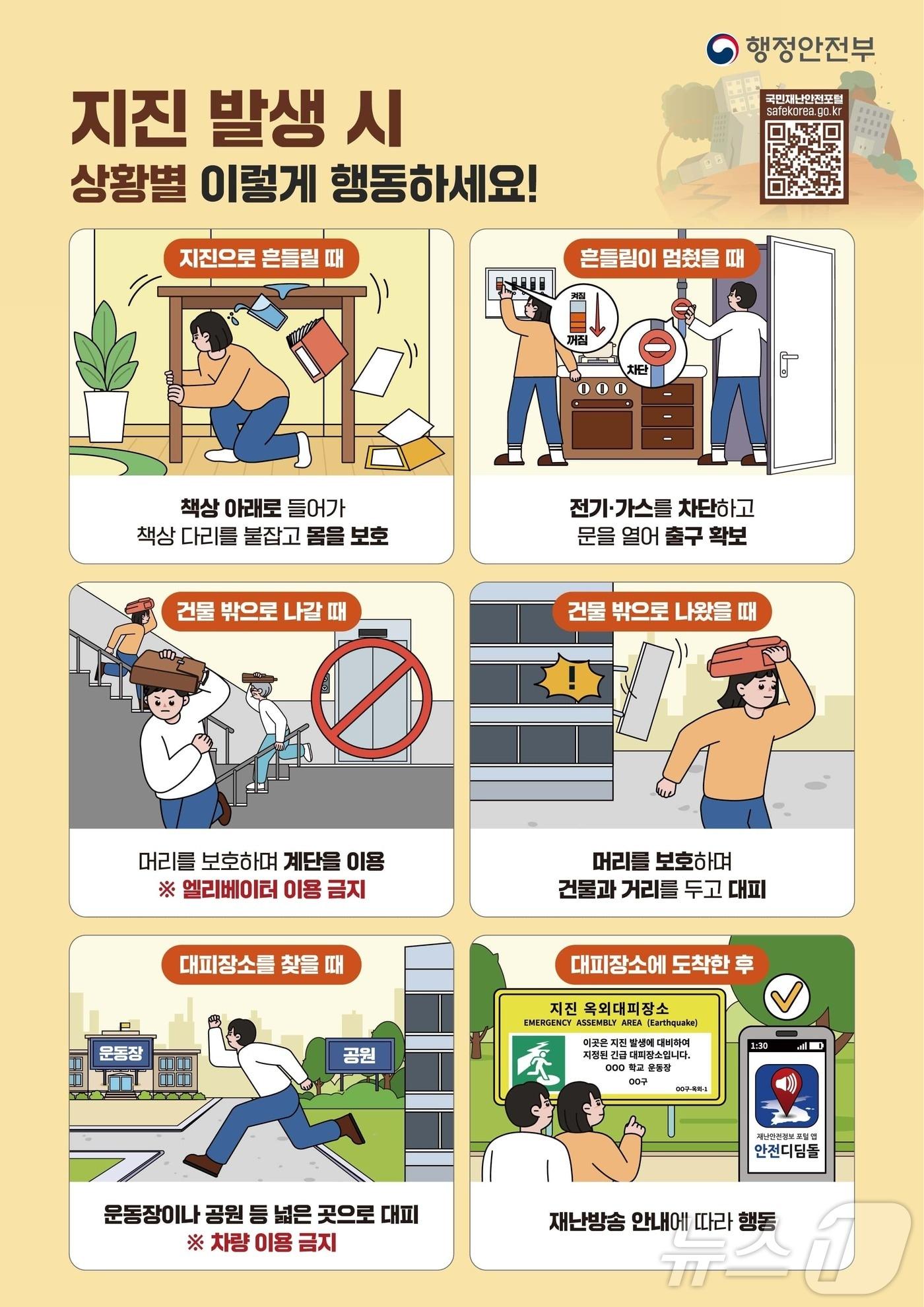 본문 이미지 - 지진 행동요령. (행안부 제공)ⓒ 뉴스1