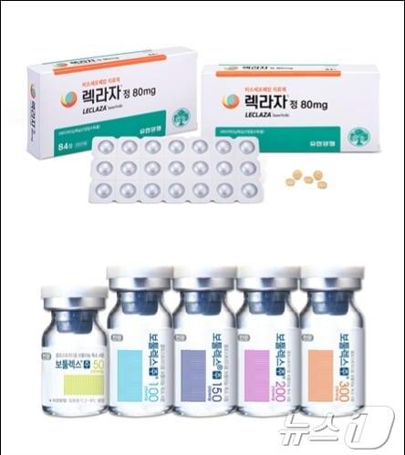 본문 이미지 - 지난해 미국 식품의약국(FDA) 허가를 받은 유한양행 폐암 신약 '렉라자'(위)와 휴젤 보툴리눔 톡신 '보툴렉스'(수출명 레티보).(유한양행, 휴젤 제공)/뉴스1