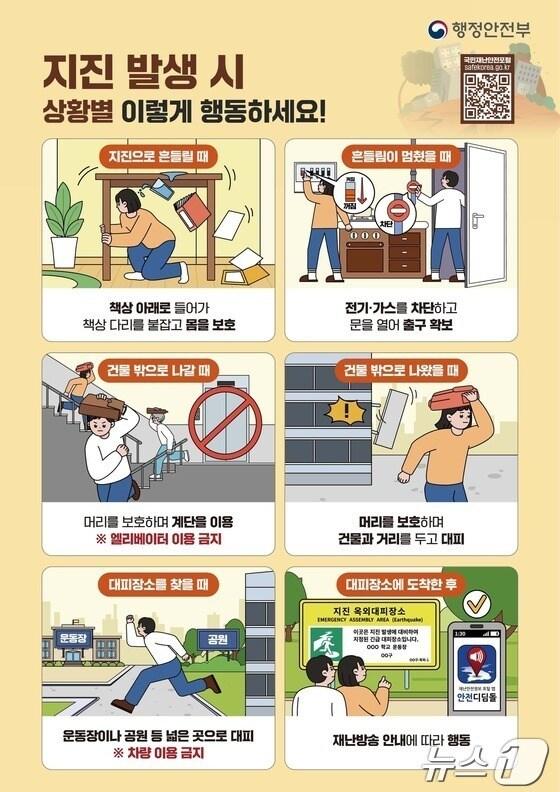 본문 이미지 - 지진 발생 시 행동요령. (행안부 제공)ⓒ 뉴스1